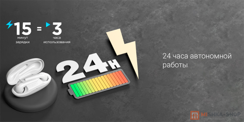 Беспроводные наушники Xiaomi 1More ComfoBuds 2